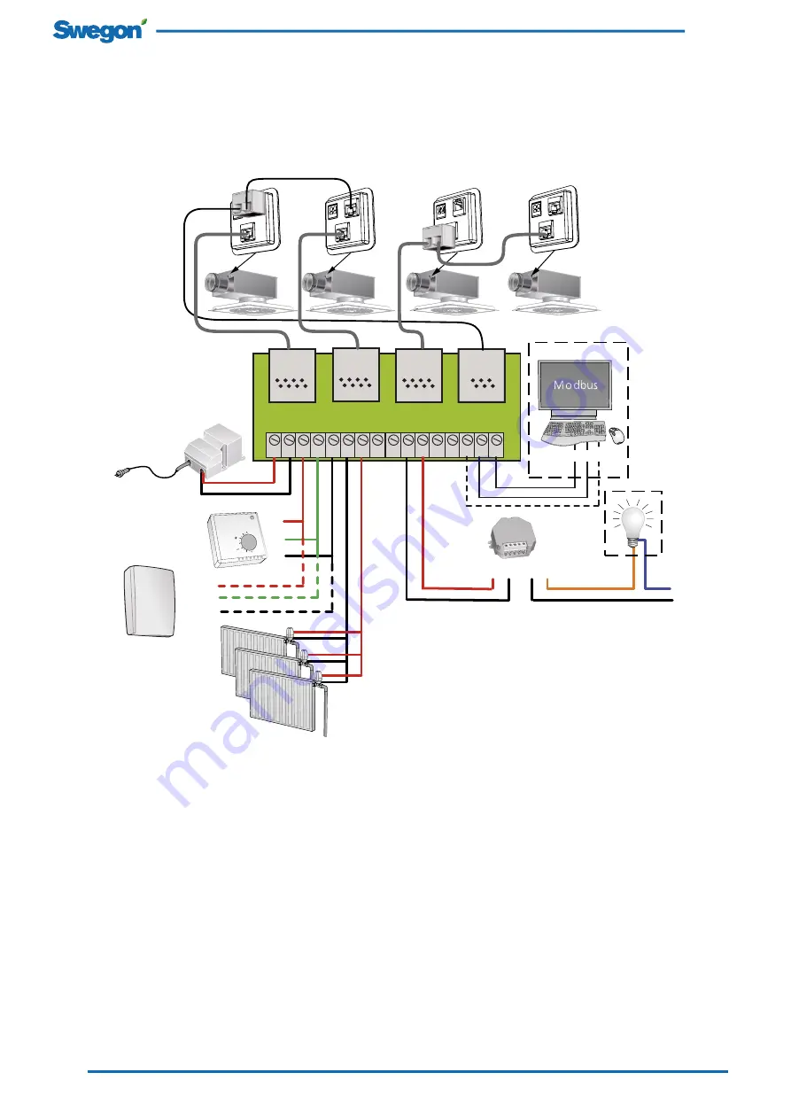 Swegon ADAPT Colibri c Скачать руководство пользователя страница 4