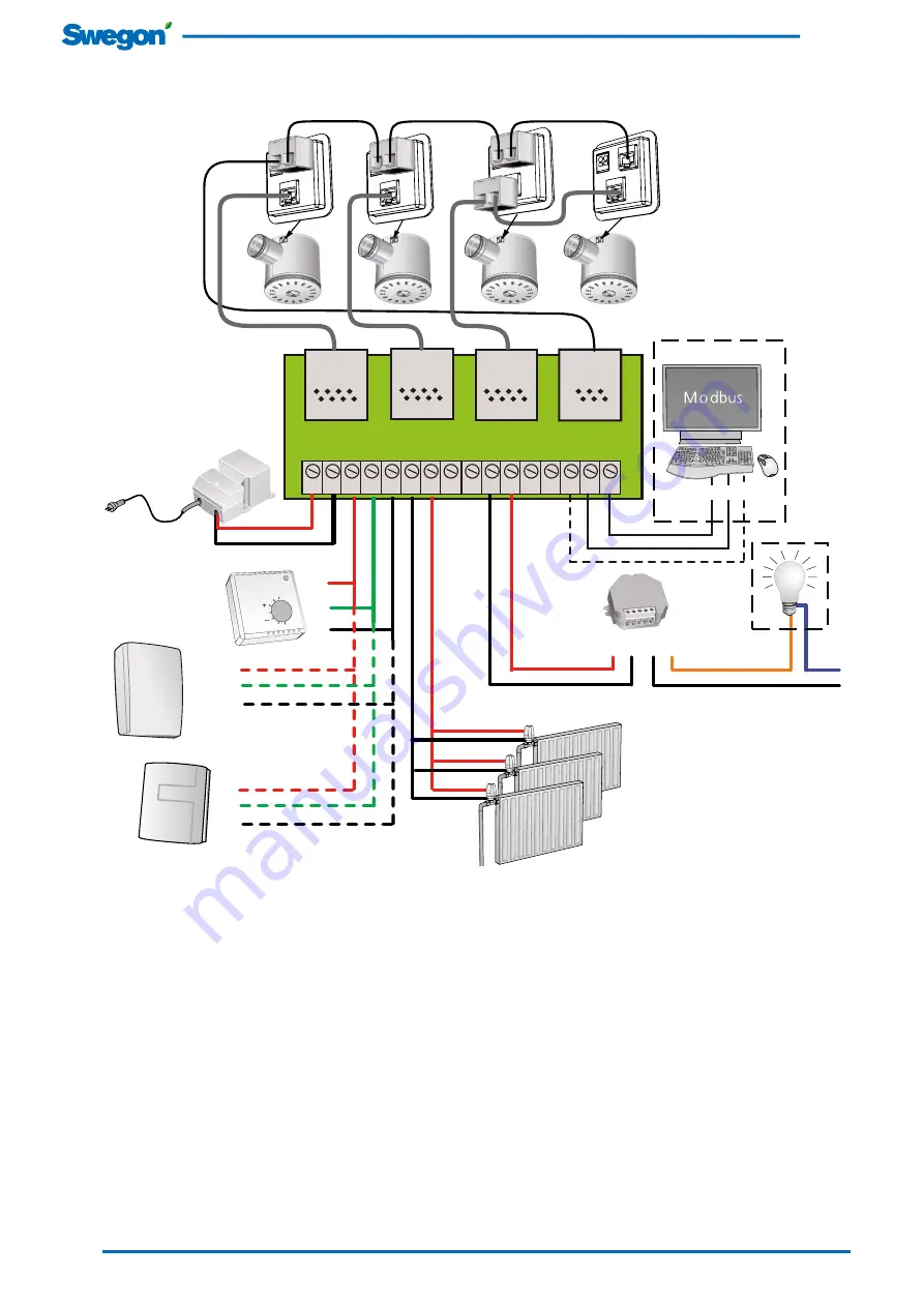 Swegon ADAPT Free d Installation, Commissioning Maintenance Download Page 4