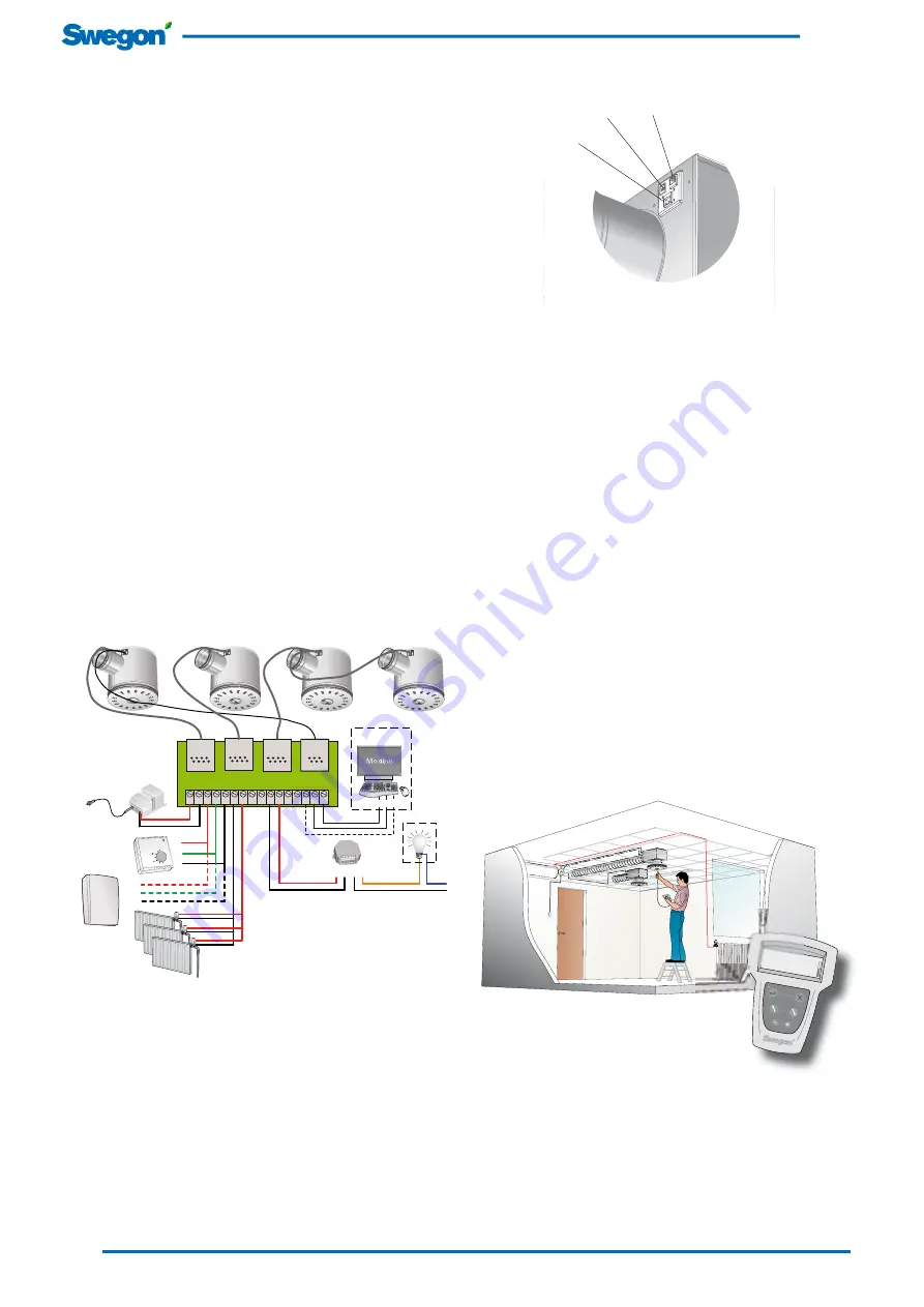 Swegon ADAPT Free Installation, Commissioning Maintenance Download Page 2