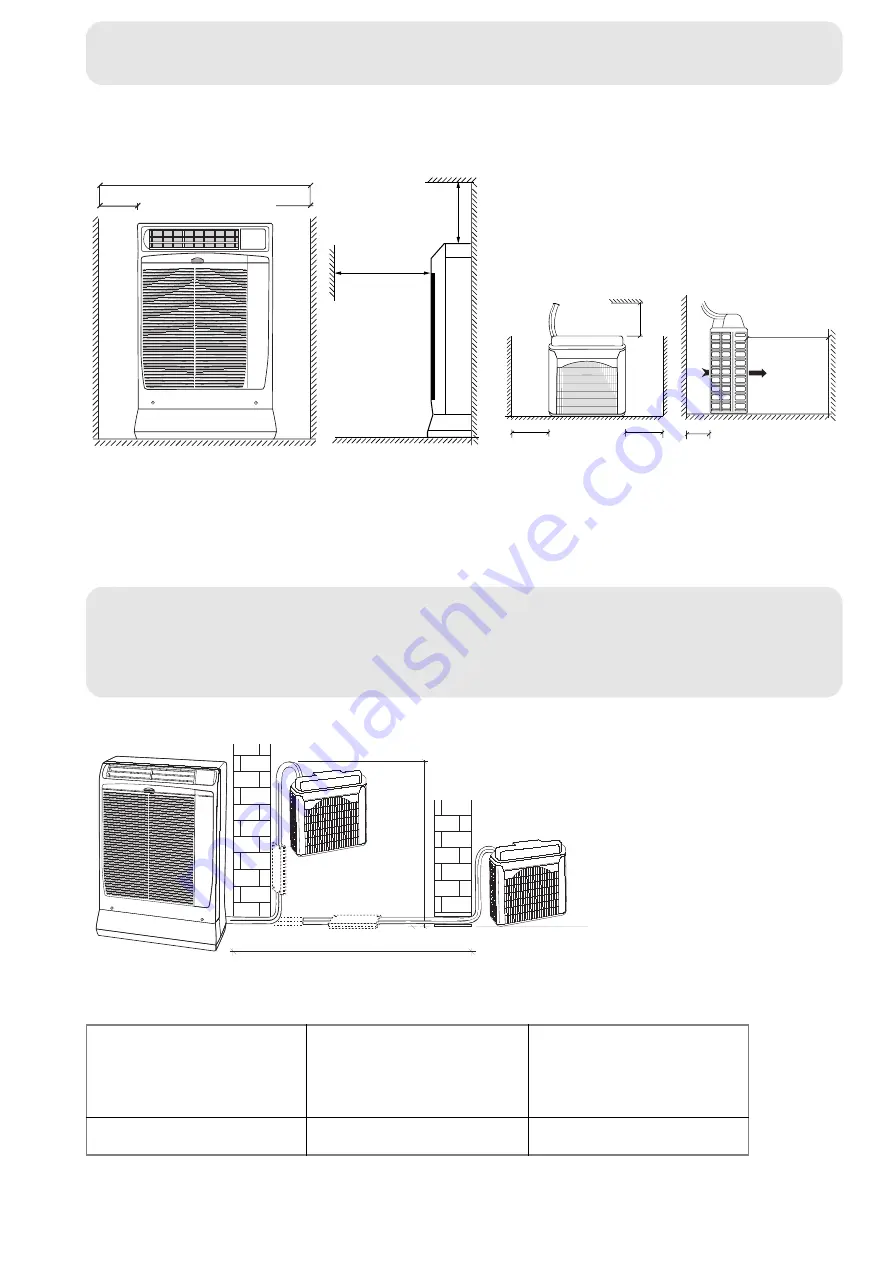 Swegon AirBlue Ulisse 13 DCI Operating Instructions & Installation Manual Download Page 52