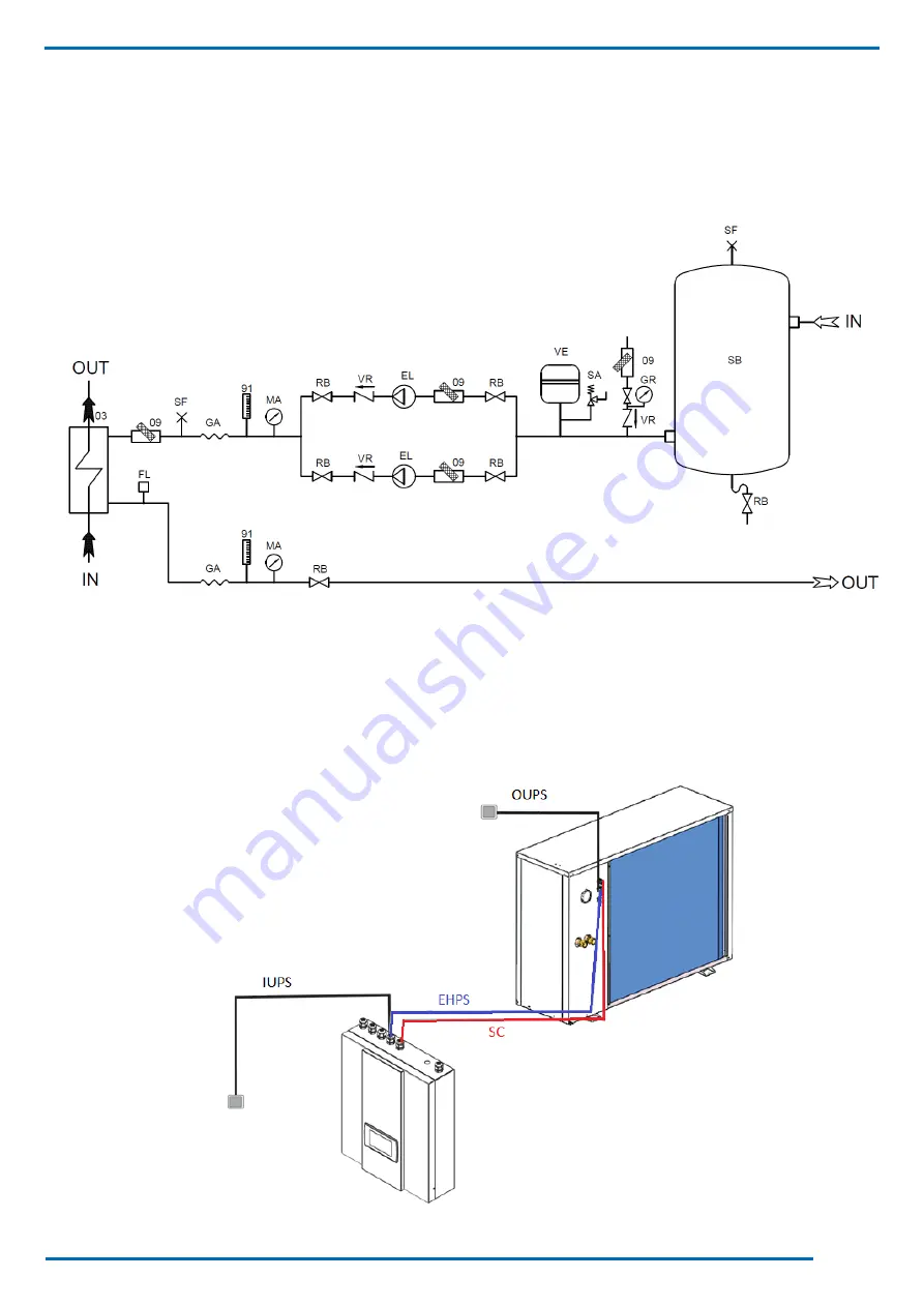 Swegon BlueBox Tau SKY Hi HP Instructions For Installation, Use And Maintenance Manual Download Page 67