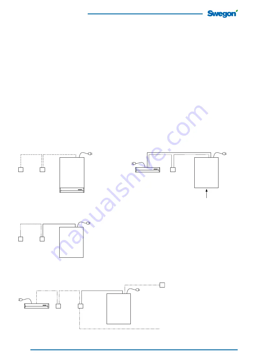 Swegon CASA R85 Series Manual Download Page 12