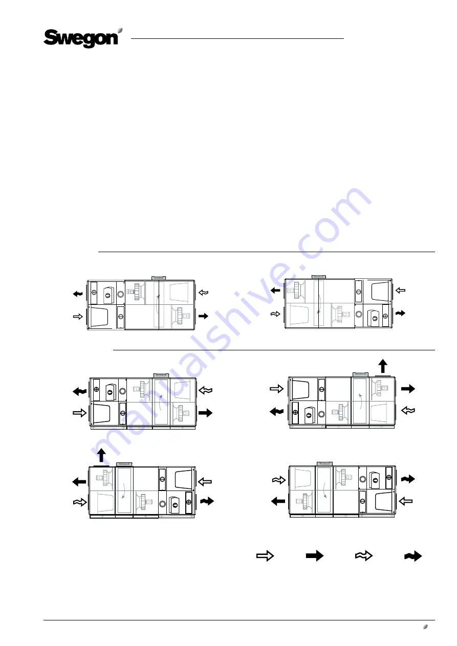 Swegon CoolDX Series Installation And Maintenance Instructions Manual Download Page 7