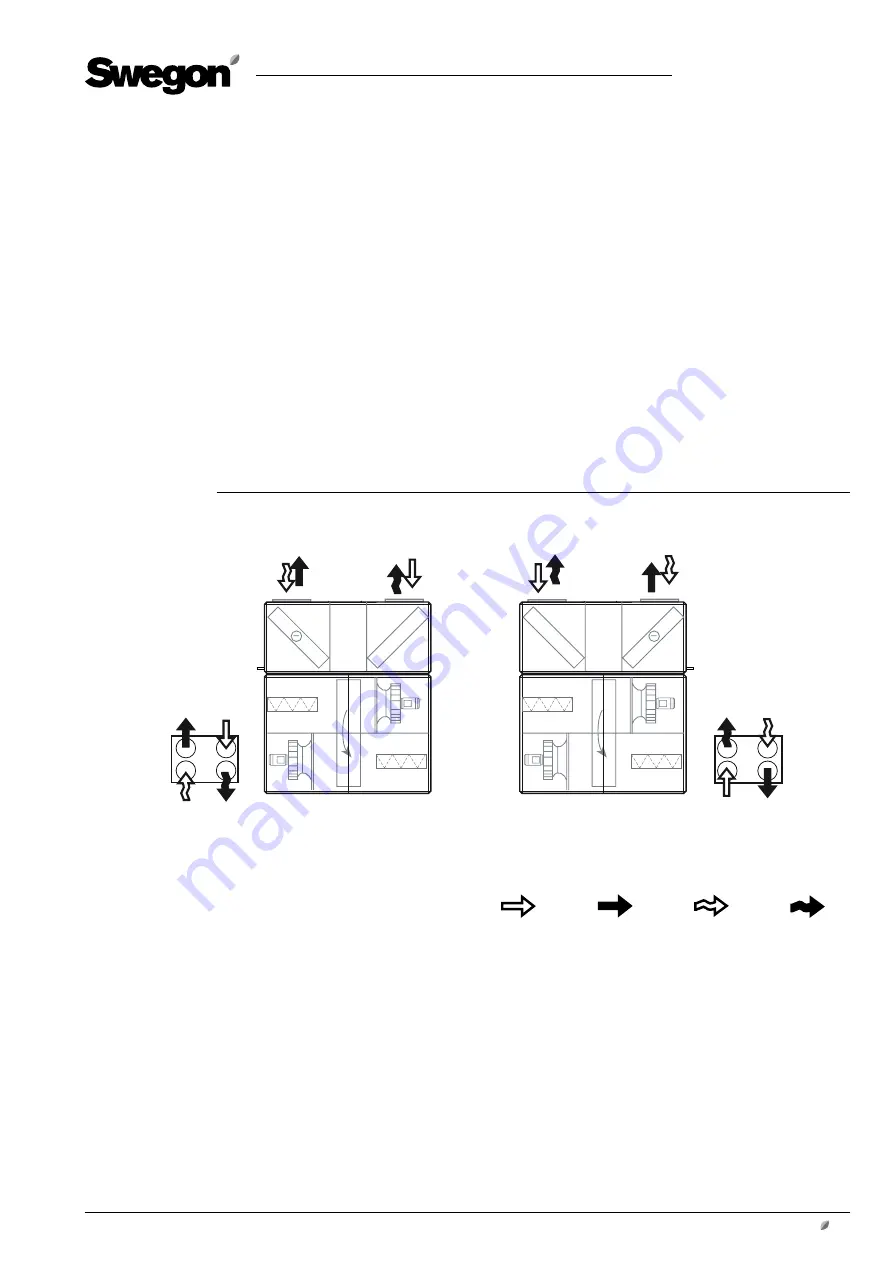 Swegon CoolDX Series Installation And Maintenance Instructions Manual Download Page 13