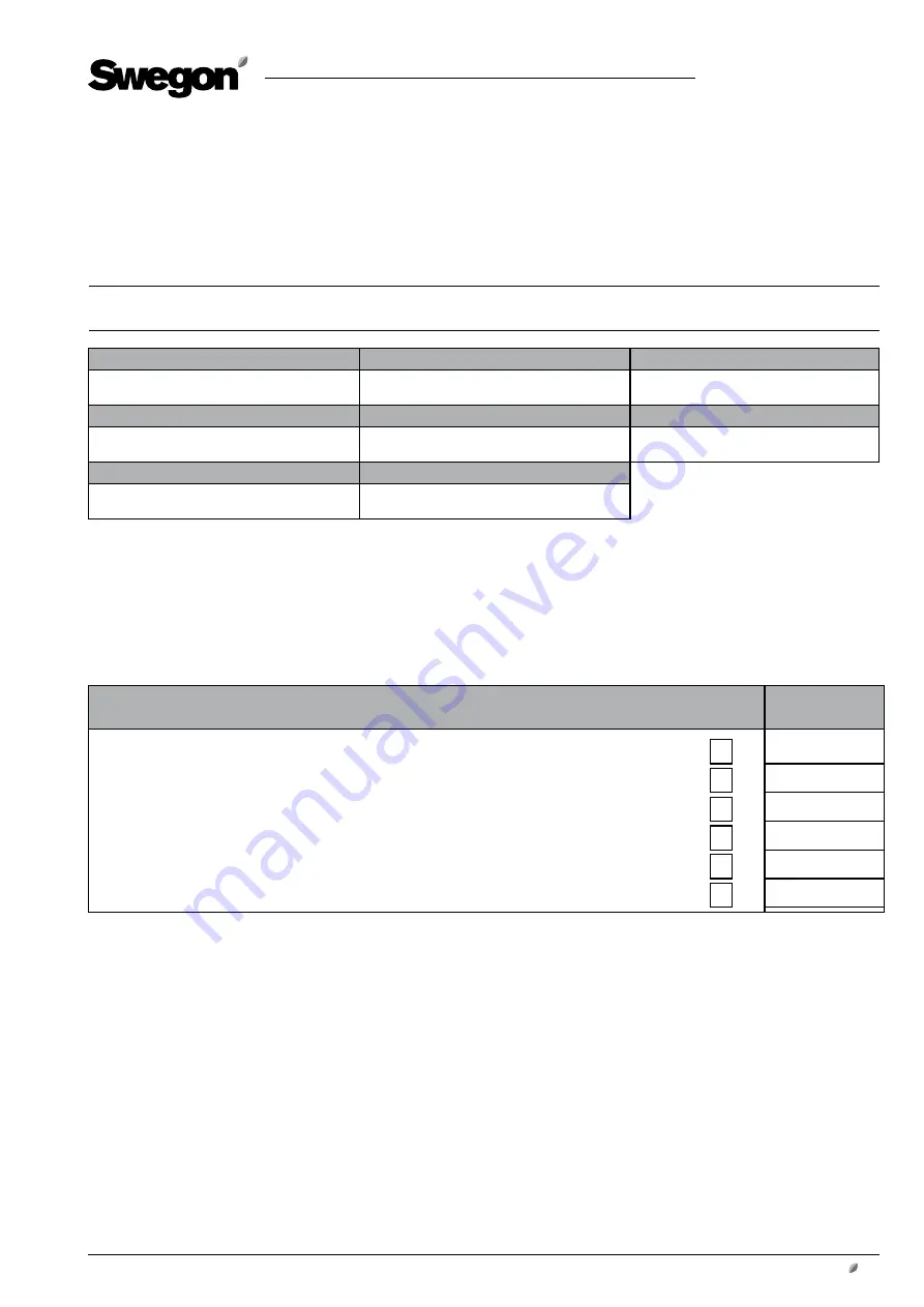 Swegon CoolDX Series Installation And Maintenance Instructions Manual Download Page 31