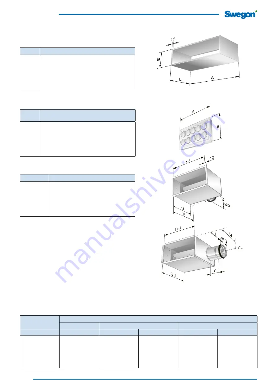 Swegon EAGLE Ceiling Installation, Commissioning Maintenance Download Page 2