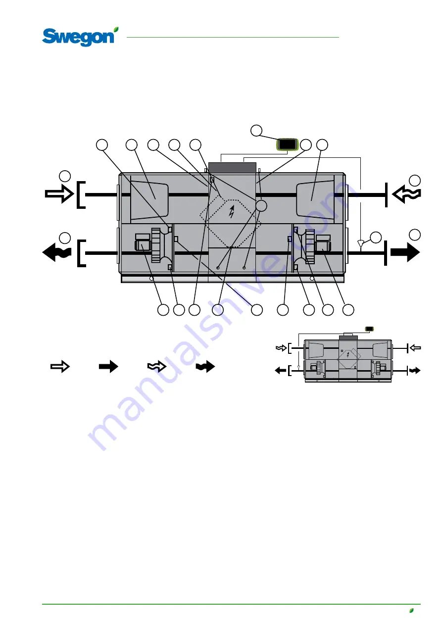 Swegon GOLD PX Operation & Maintenance Instructions Manual Download Page 5