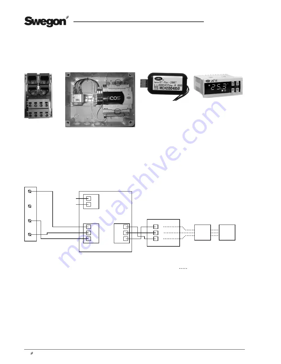 Swegon IQlogic+ Function Manual Download Page 10