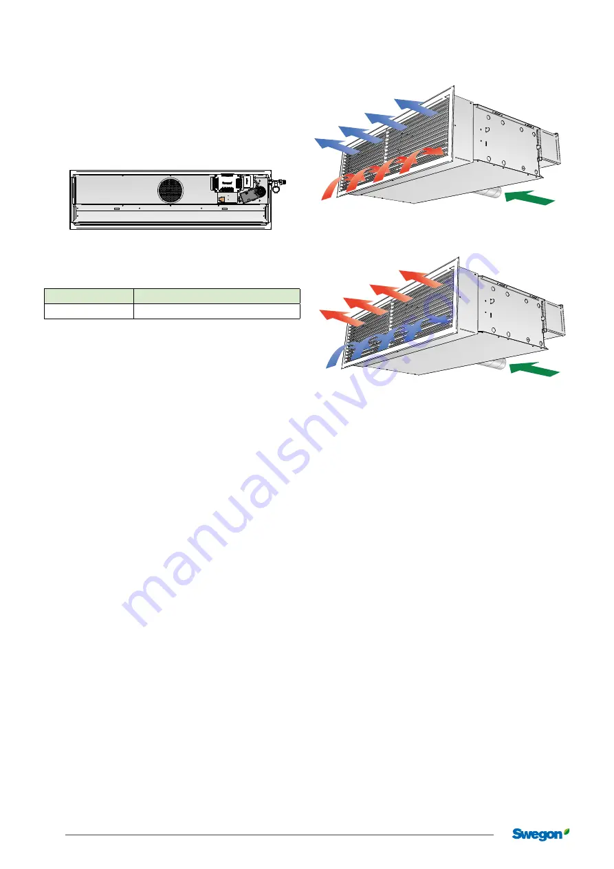 Swegon PARAGON 1100 Installation, Commissioning Maintenance Download Page 8