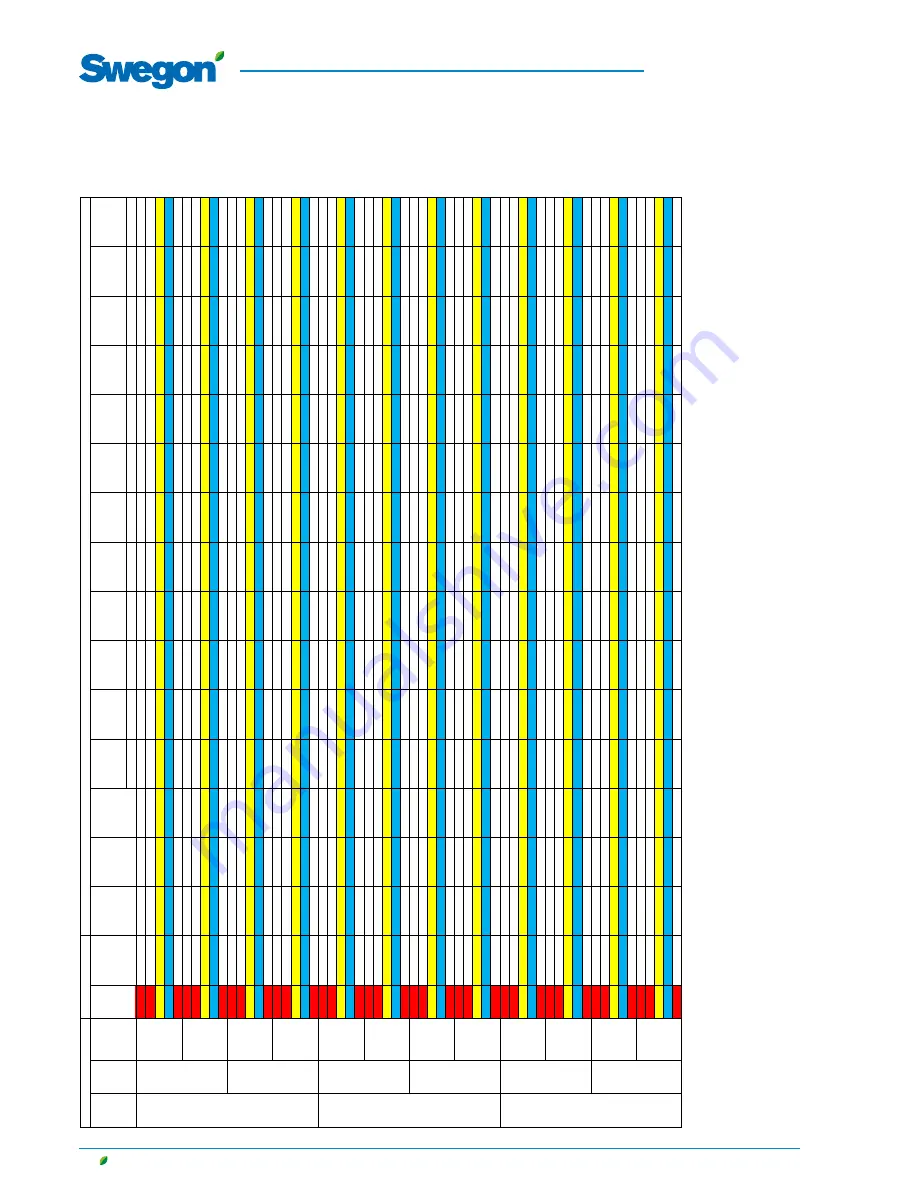 Swegon SILVER C CX Installation, Operation And Maintenance Instructions Download Page 56