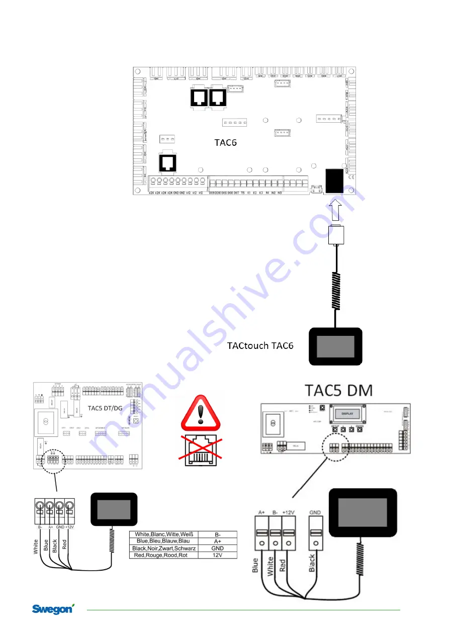 Swegon TACTouch TAC5 Manual Download Page 9