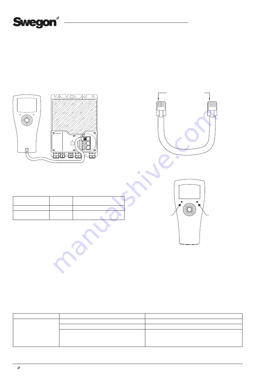 Swegon TBLZ-2-75 Instructions Manual Download Page 4