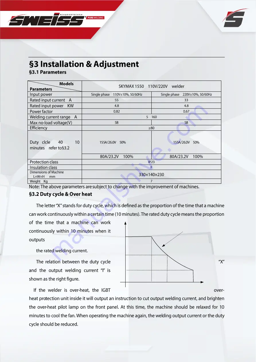 Sweiss SKYMAX 1550 Operator'S Manual Download Page 8