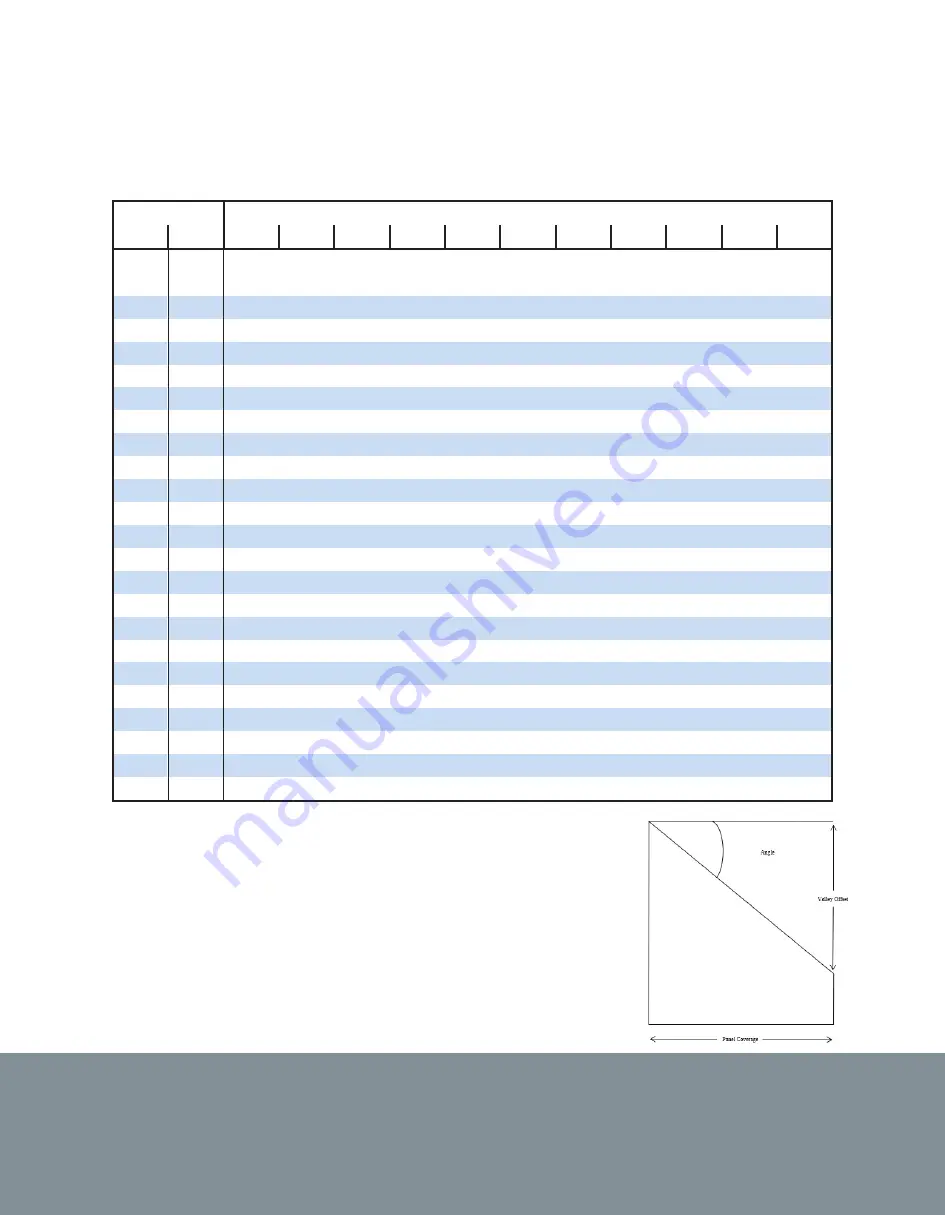 SWENSON SHEAR SnapTable PRO Manual Download Page 10