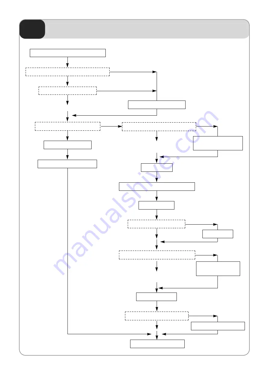 SWF MA-6 User Manual Download Page 76