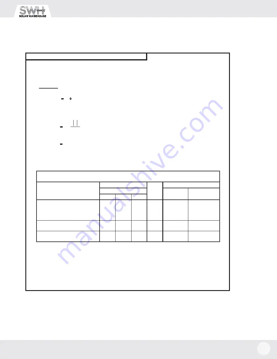 SWH Solar Racking Installation Manual Download Page 14