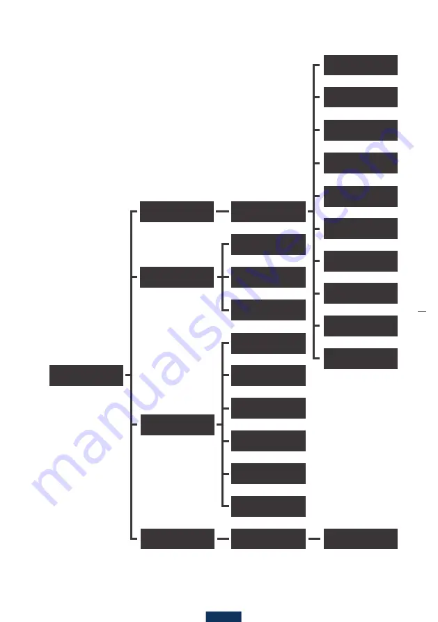 Swienty DANA api MATIC Instruction Manual Download Page 31