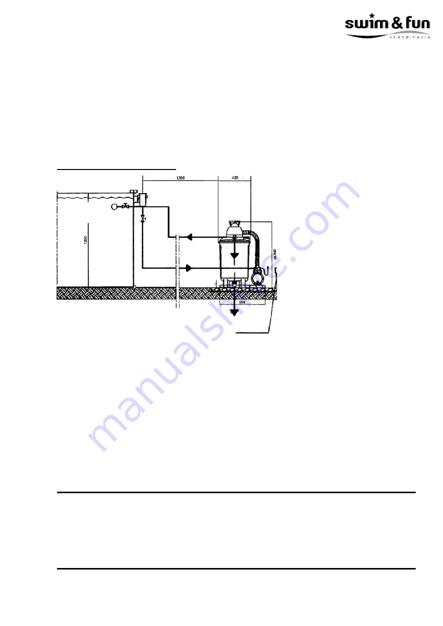 Swim & Fun ClearWater Pro 1002 Manual Download Page 15