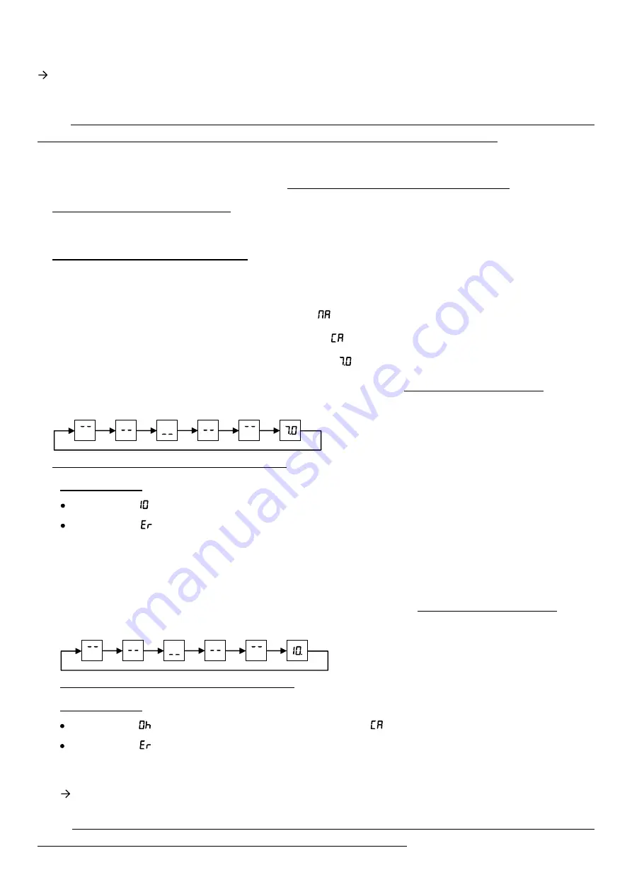 Swim & Fun Easy pH Instructions For Use Manual Download Page 47