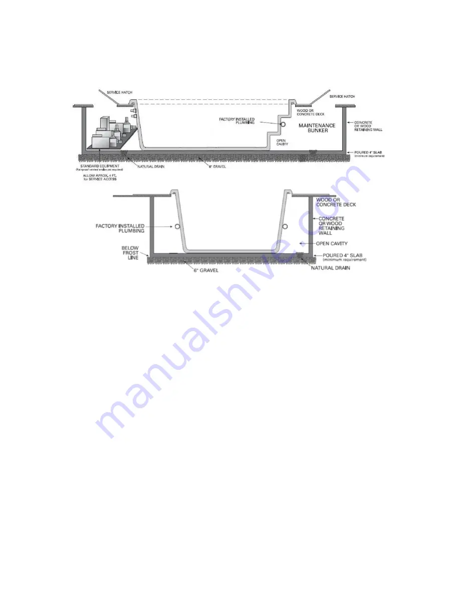 SwimLife Aquastream Owner'S Manual Download Page 9