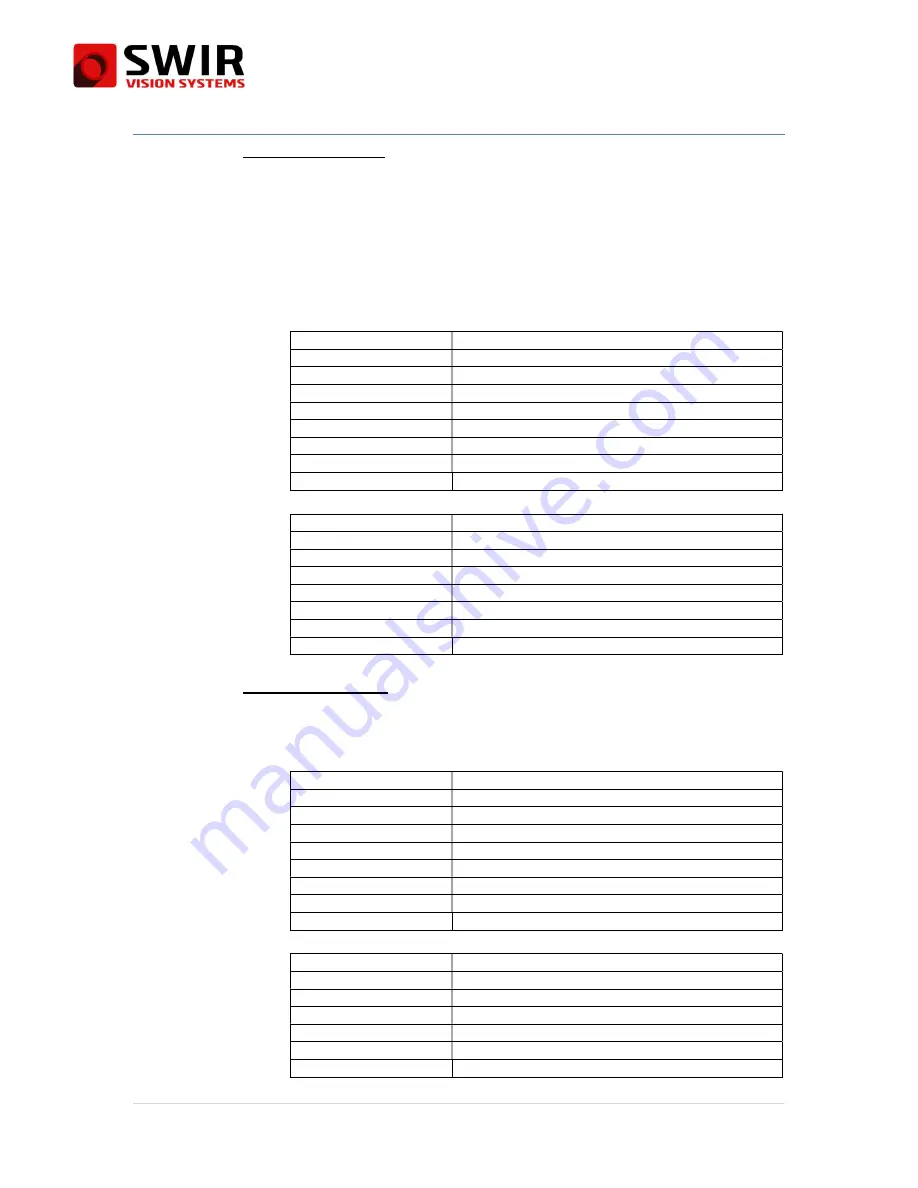 SWIR Acuros CQD Series User Manual Download Page 109