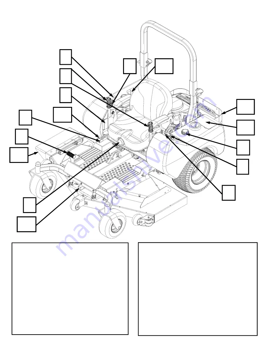 Swisher COMMERCIAL PRO Owner'S Manual Download Page 13