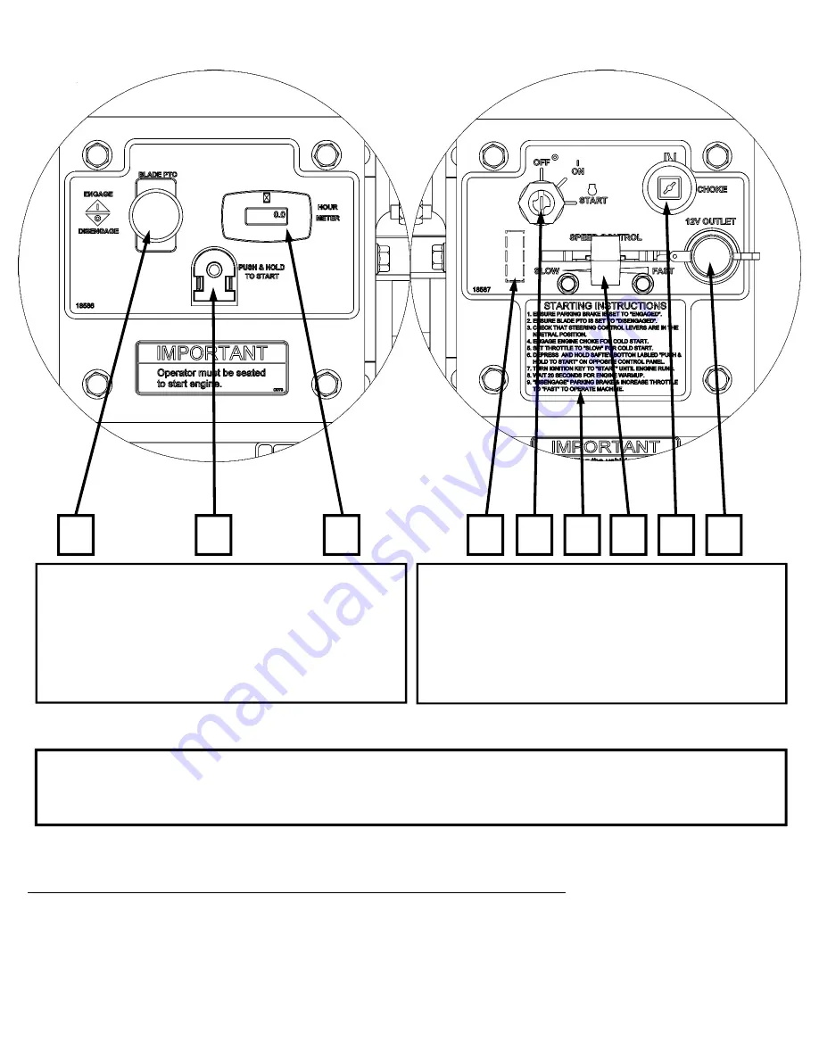 Swisher COMMERCIAL PRO Owner'S Manual Download Page 14