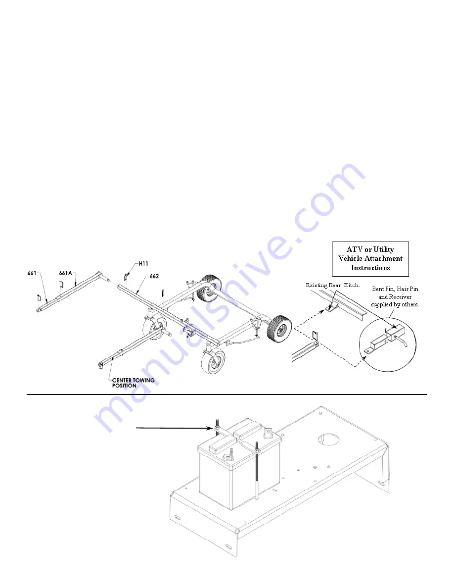 Swisher FC14560BS Owner'S Manual Download Page 5