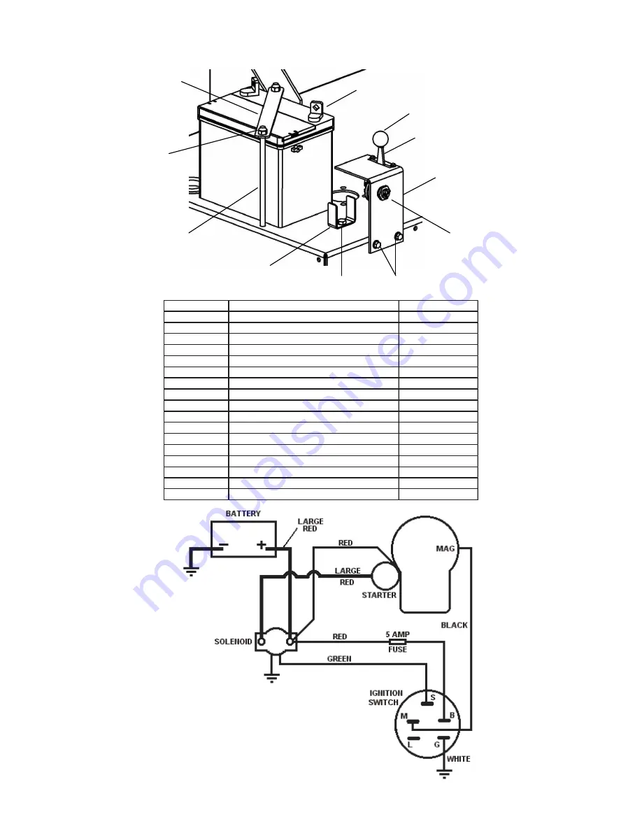 Swisher L108-224015 Скачать руководство пользователя страница 15