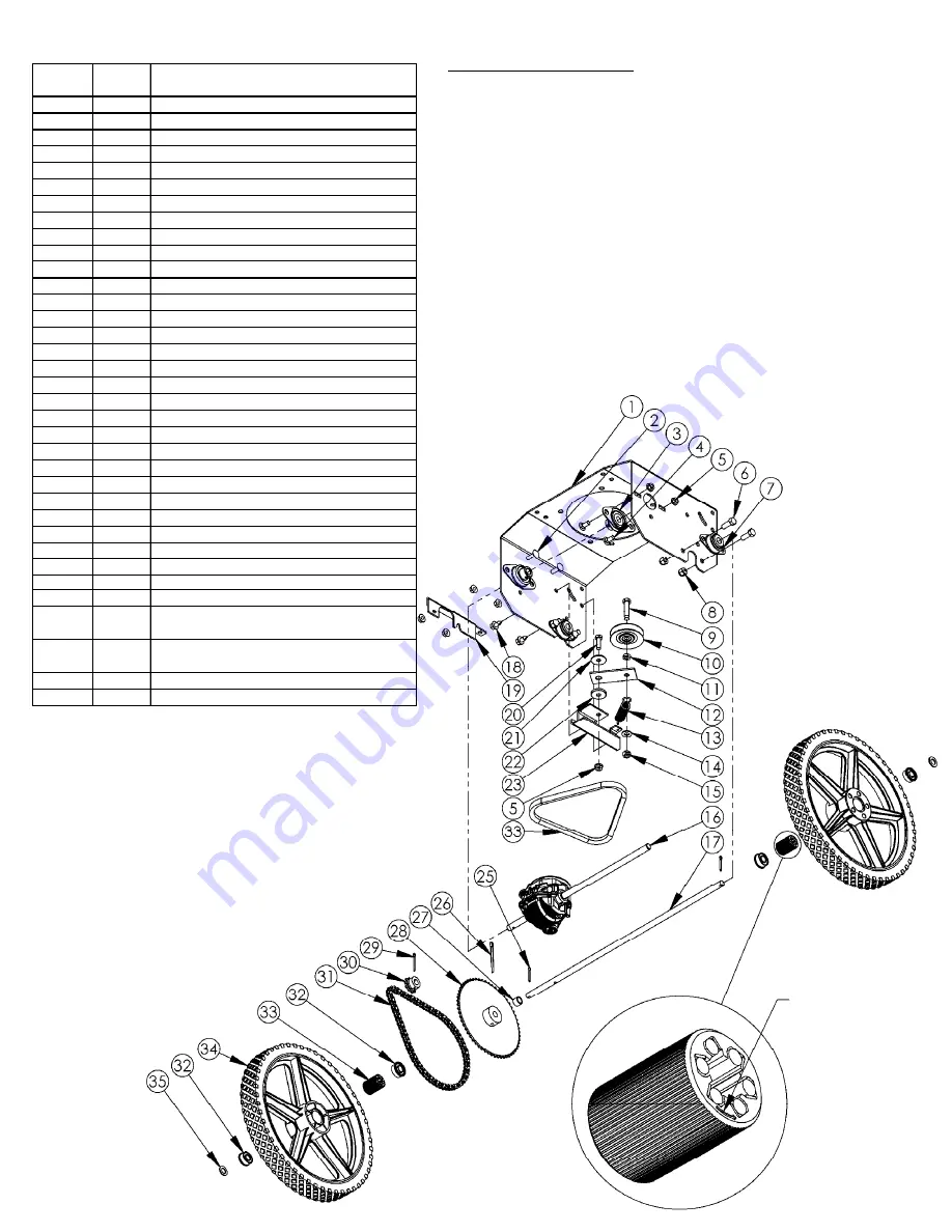 Swisher L216-335001 Скачать руководство пользователя страница 25