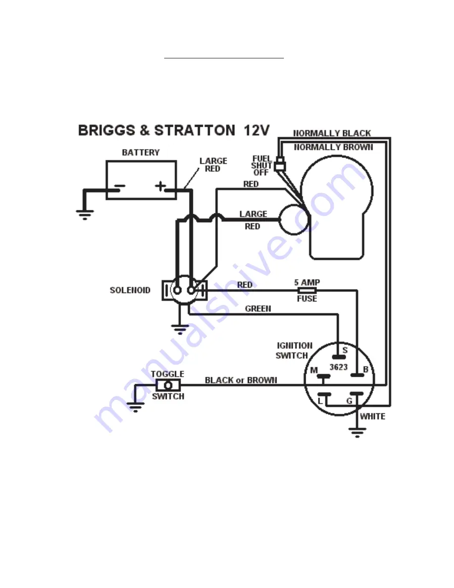 Swisher QBT2066 Скачать руководство пользователя страница 15