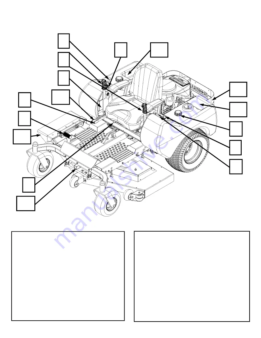 Swisher RESIDENTIAL ZTR2466BS-CA Manual Download Page 13