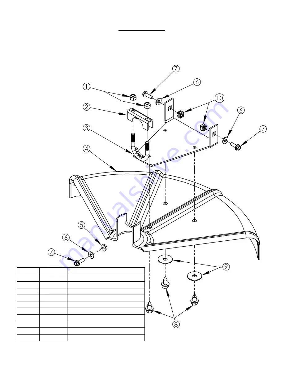 Swisher STGUARD22 Owner'S Manual Download Page 3