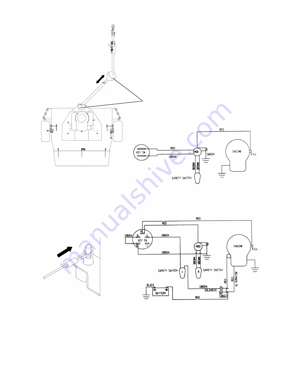 Swisher T10544B Owner'S Manual Download Page 2