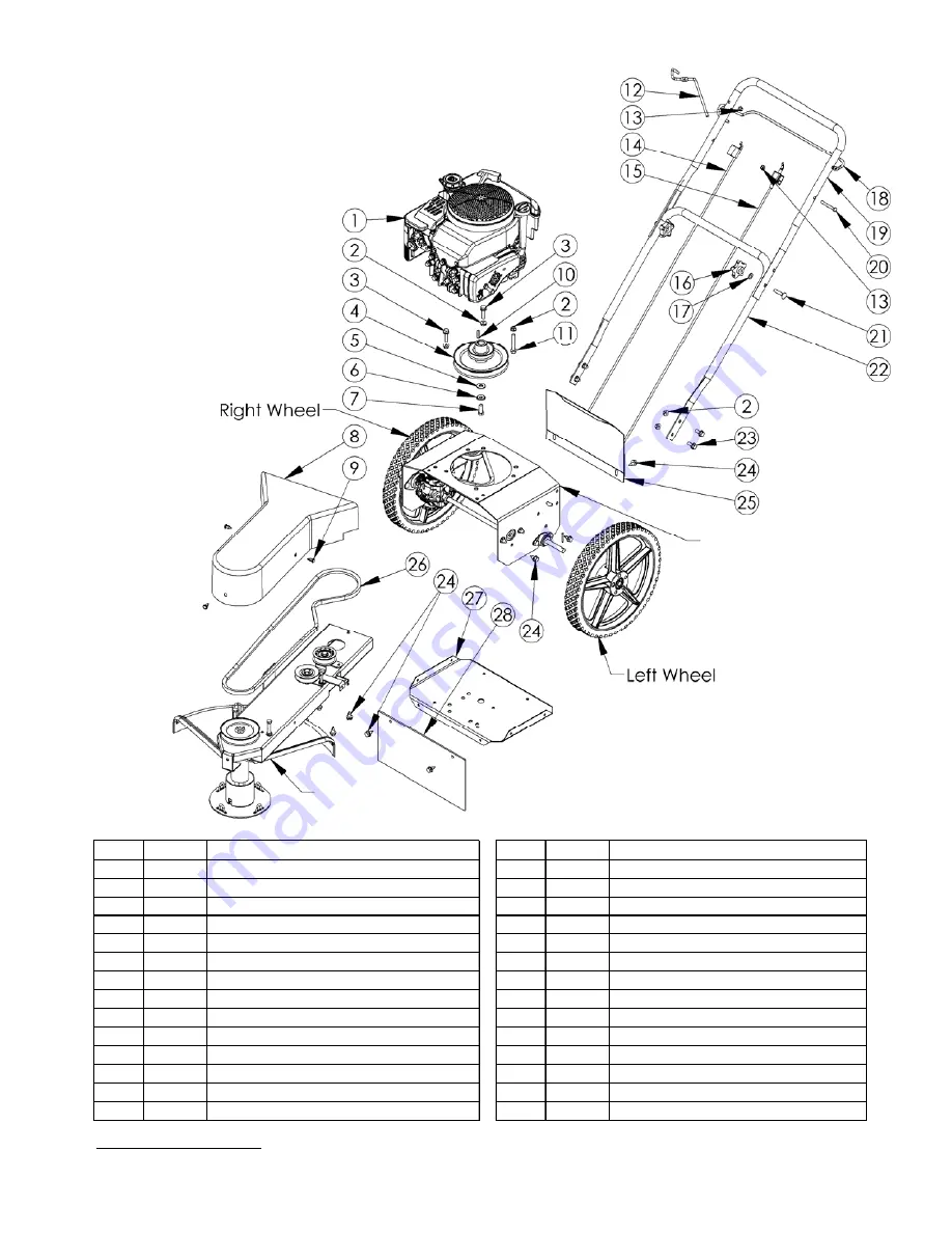 Swisher Trim-N-Mow STP67522BS Owner'S Manual Download Page 10