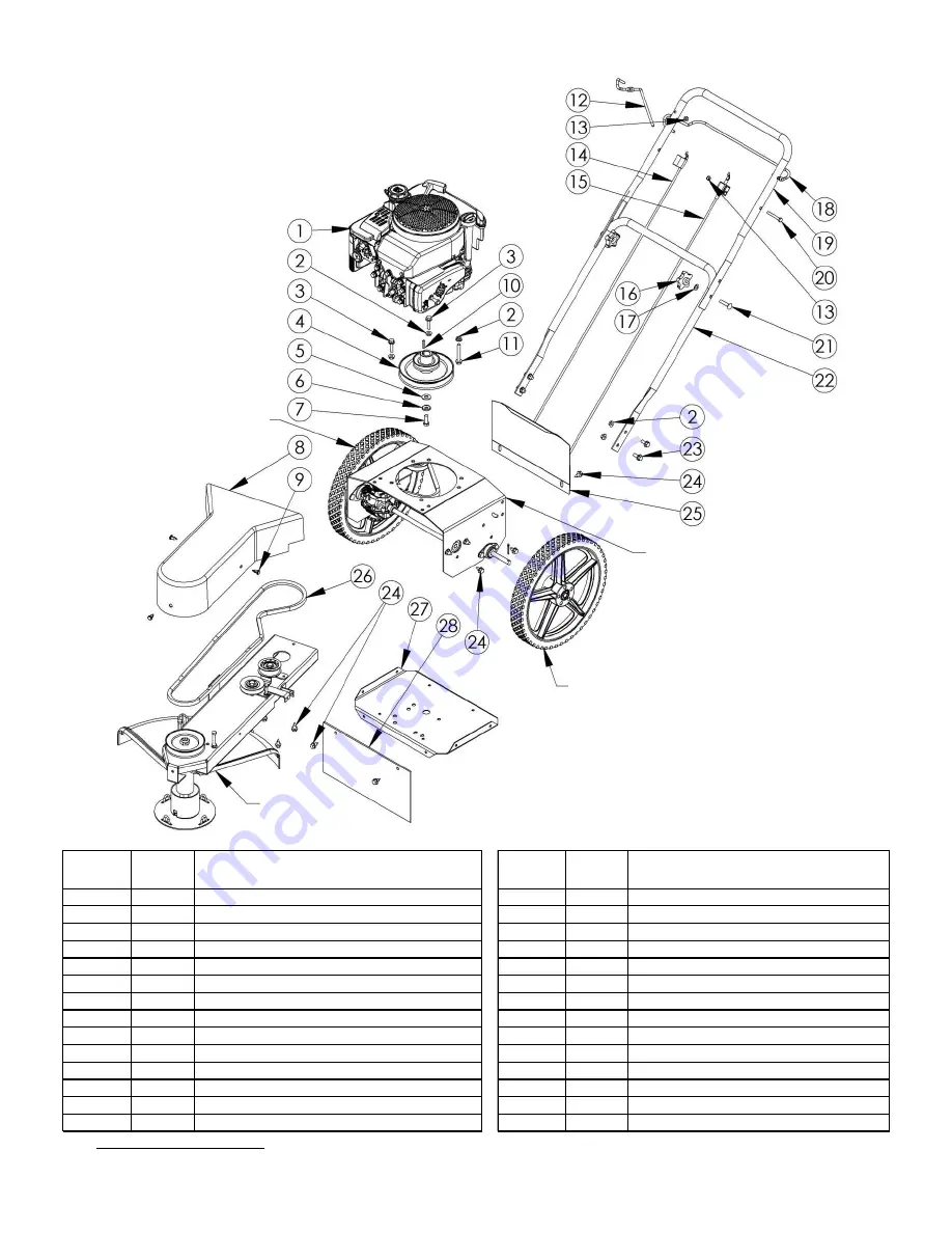 Swisher Trim-N-Mow STP67522BS Owner'S Manual Download Page 23