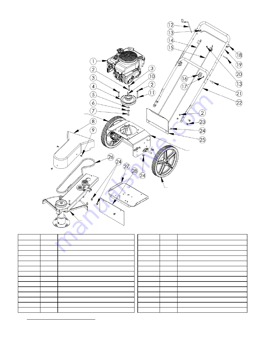 Swisher Trim-N-Mow STP67522BS Скачать руководство пользователя страница 36