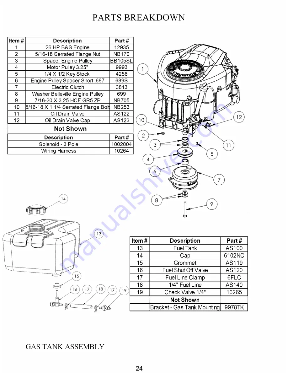 Swisher Z-max ZT2760 Скачать руководство пользователя страница 24