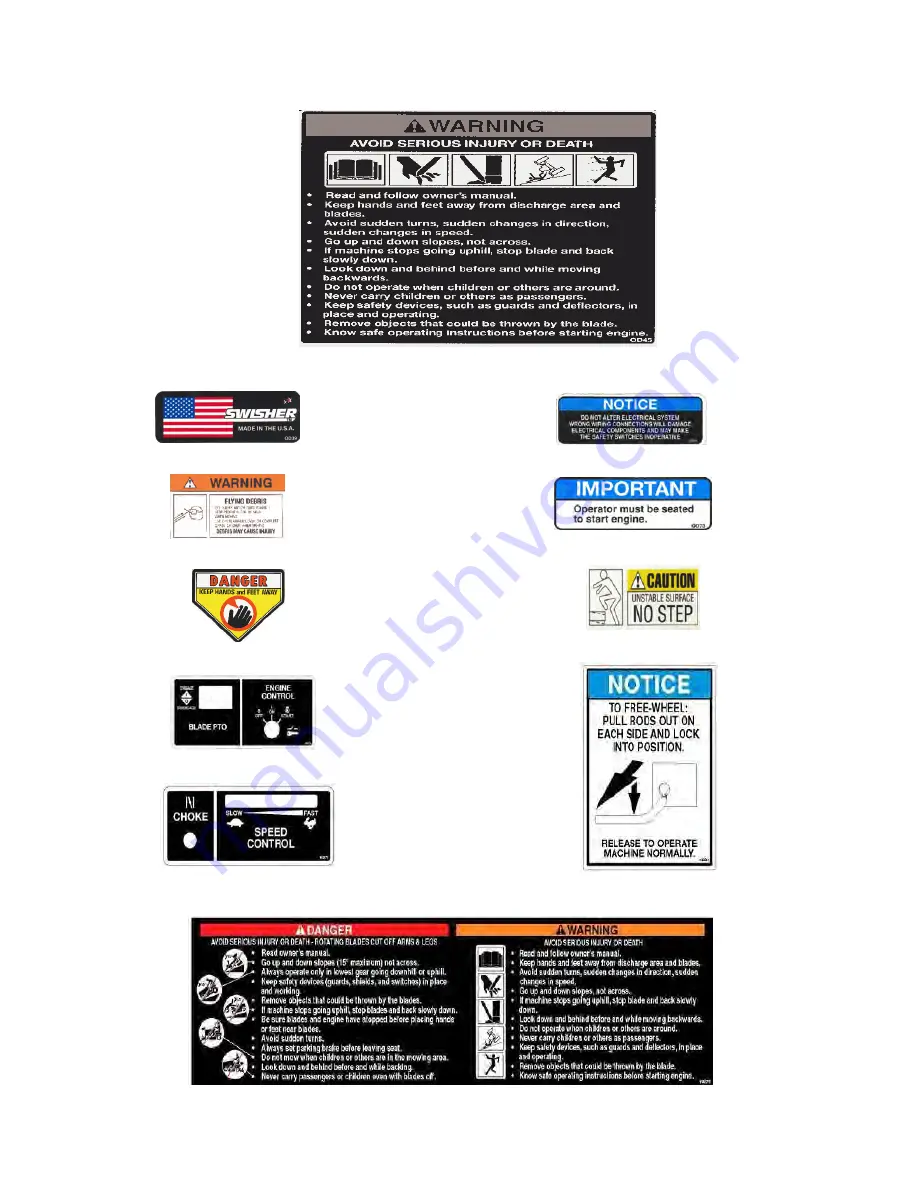 Swisher ZT2766KP Owner'S Manual Download Page 6