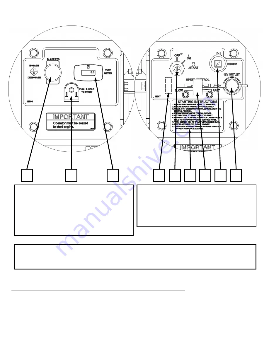 Swisher ZTR2460BS Owner'S Manual Download Page 15