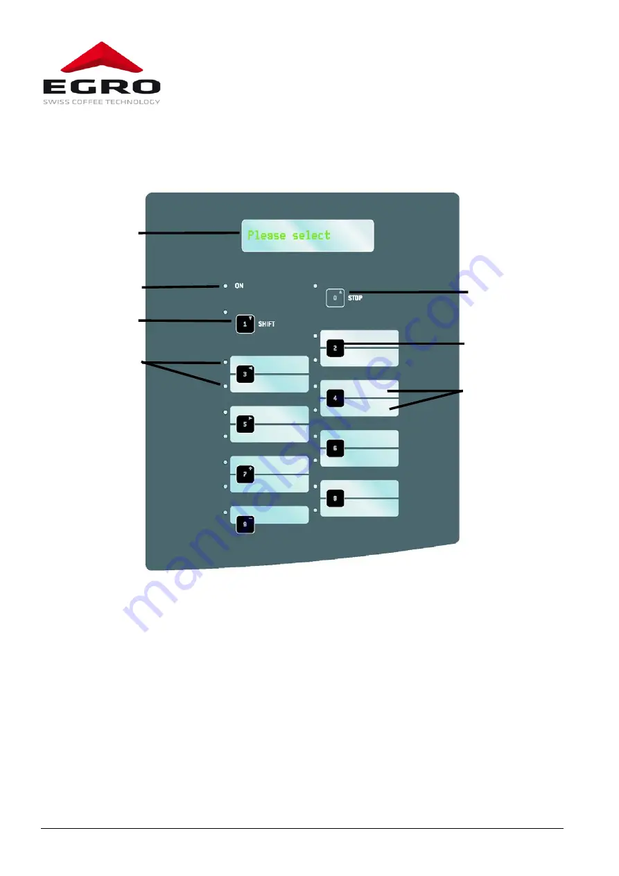 Swiss Egro 70 Series Operating Instructions Manual Download Page 10