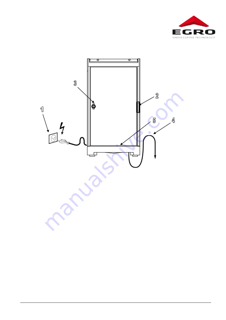 Swiss Egro 70 Series Operating Instructions Manual Download Page 15