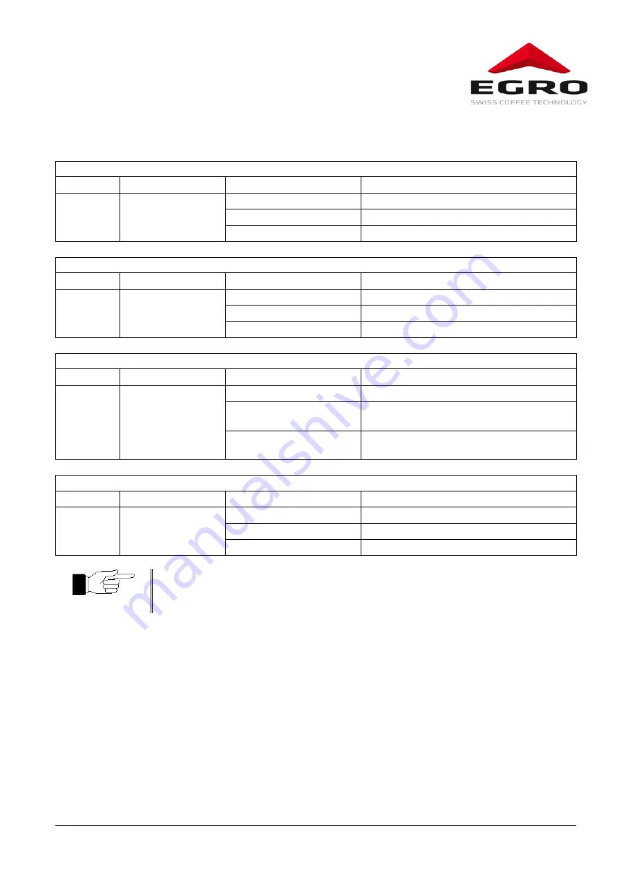 Swiss Egro 70 Series Operating Instructions Manual Download Page 23