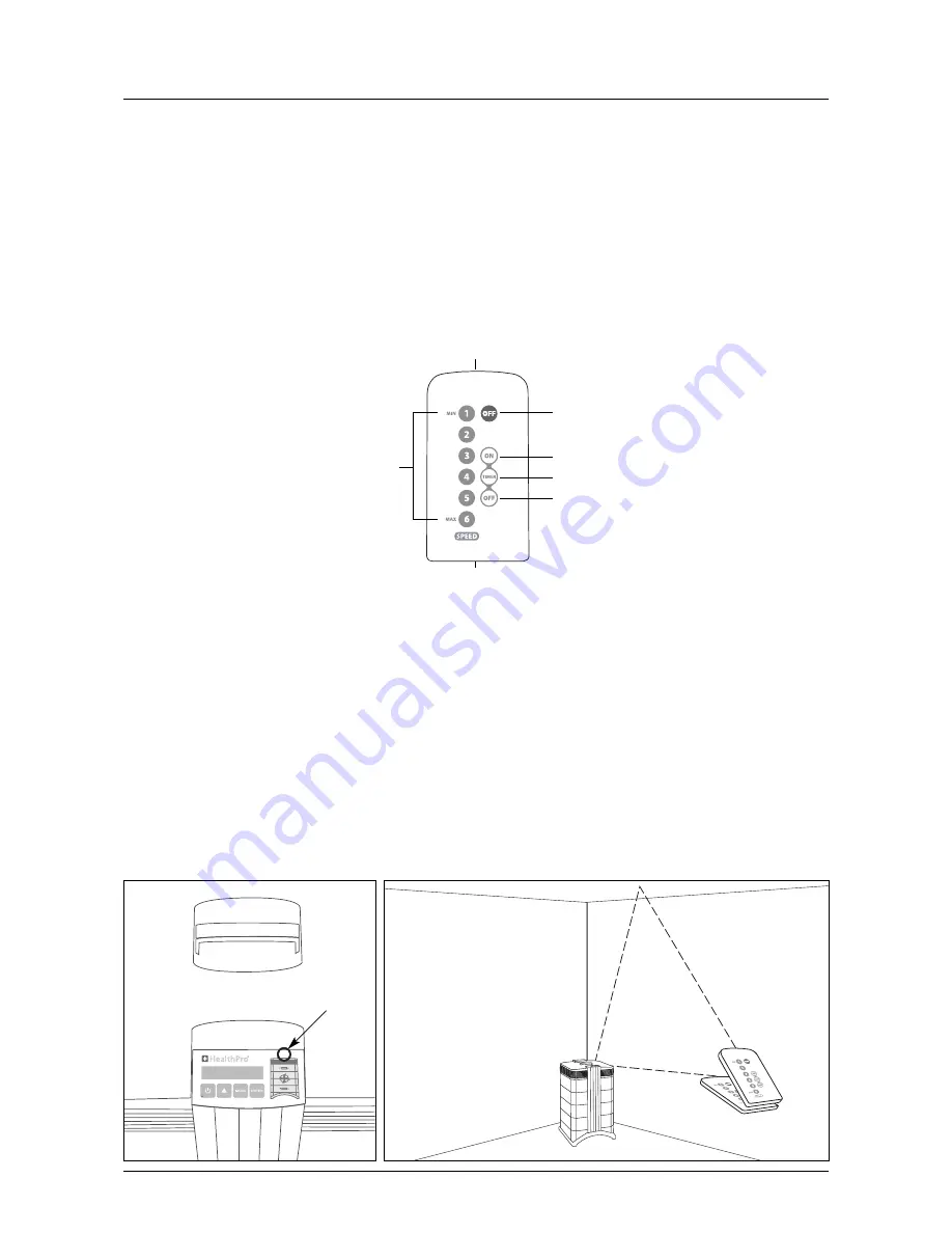 Swiss HealthPro 100 User Manual Download Page 21