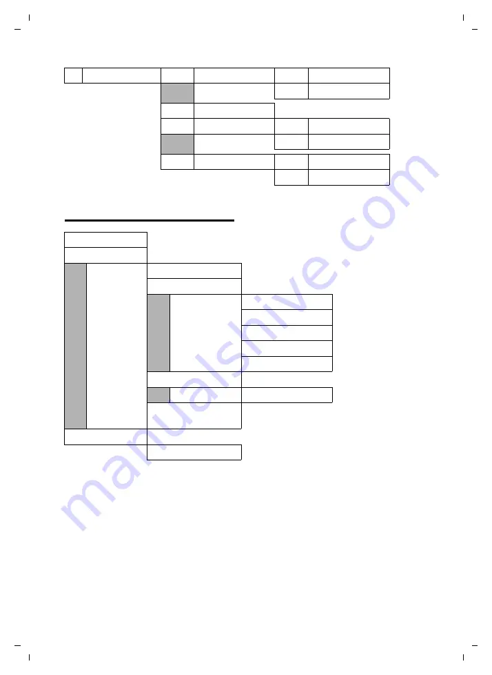 Swisscom Aton CL700 IP User Giude Download Page 21