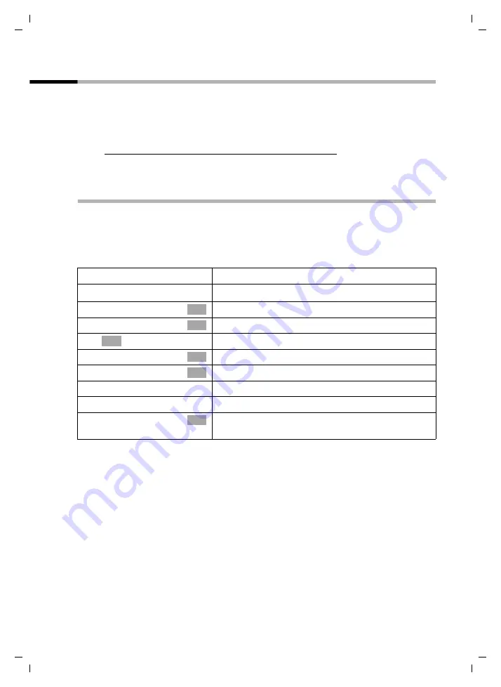 Swisscom Top E604 ISDN User Manual Download Page 15