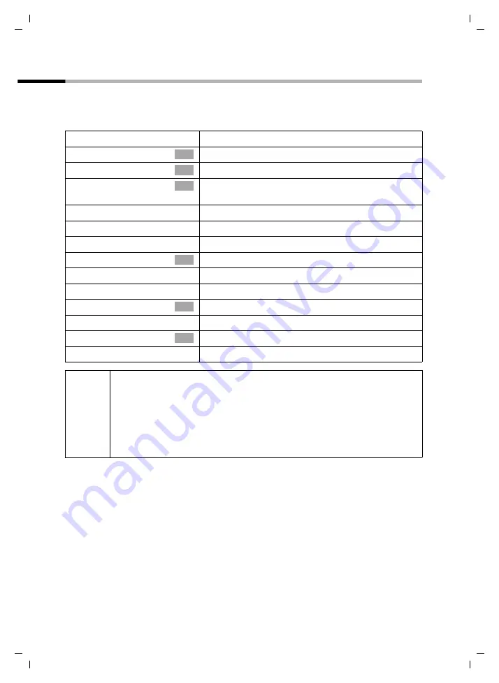 Swisscom Top E604 ISDN User Manual Download Page 48