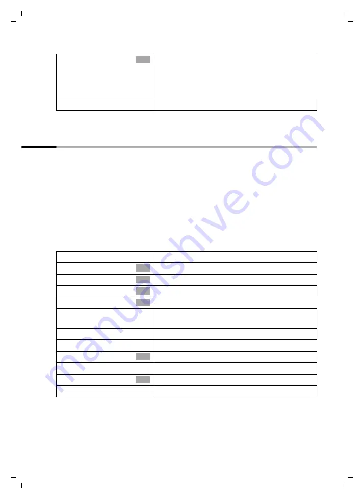 Swisscom Top E604 ISDN User Manual Download Page 77