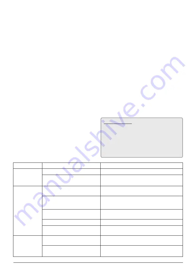 swissflex bridge 75RF Touch Series Operating Instructions Manual Download Page 11