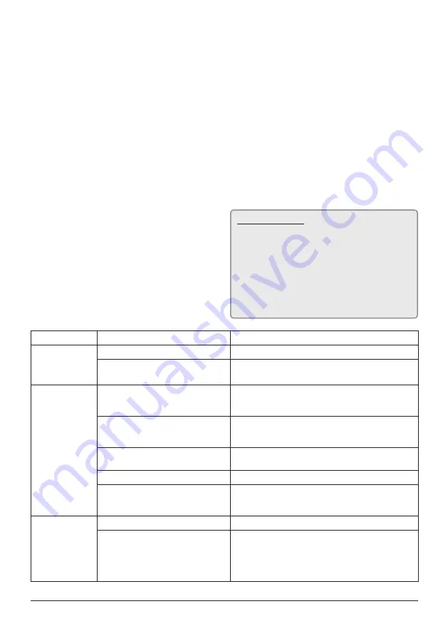 swissflex bridge 75RF Touch Series Operating Instructions Manual Download Page 19